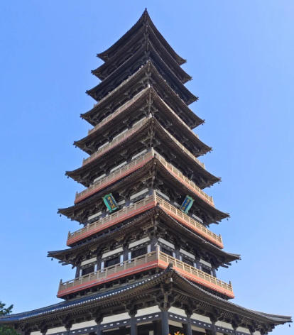 Daming Temple